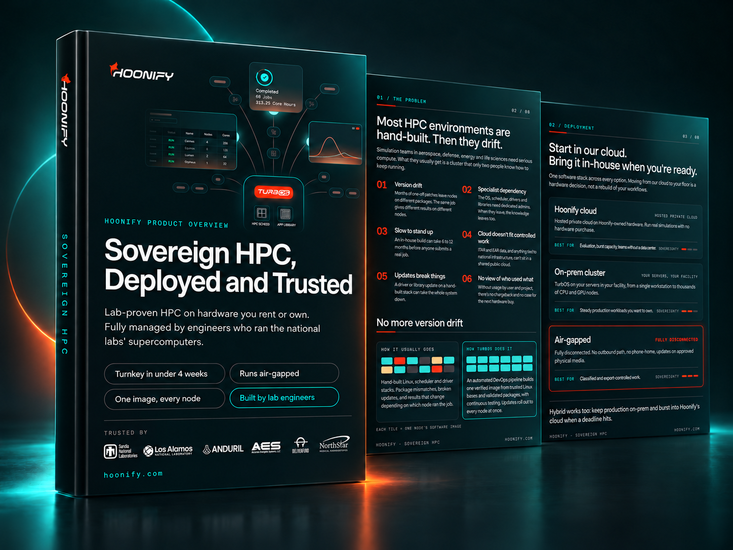 sovereign HPC
